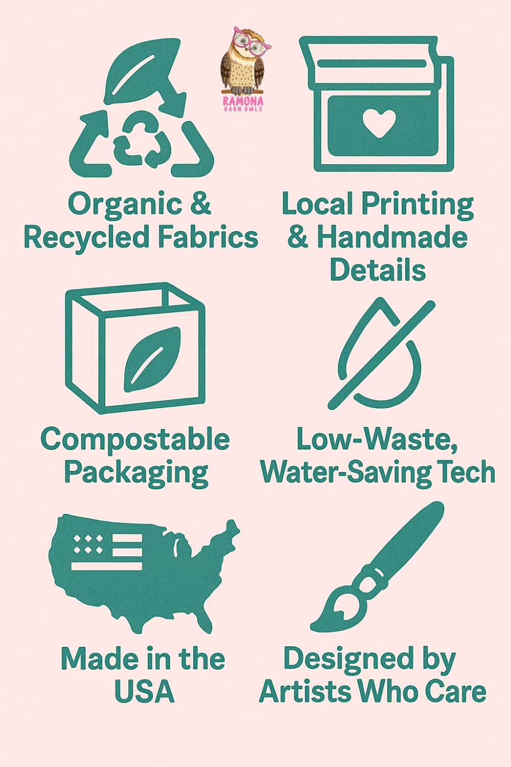 RBO infographic of sustainable processes for the brand.